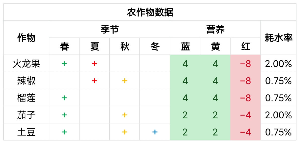 ����������ũ��������ܽ� �ֹϵùϰ汾��������ȫ