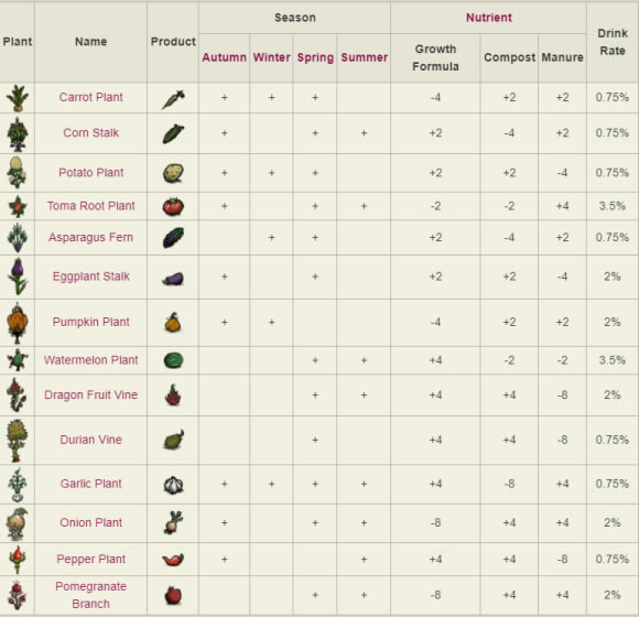 �����������ֹϵù�ȫũ�������Ա� ������������б�