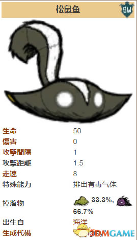 ����������������������ܽ� ʮ����������̵�