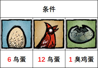 ��������������Ϸ���� ��ͷ��С��Ϸ����_��վ