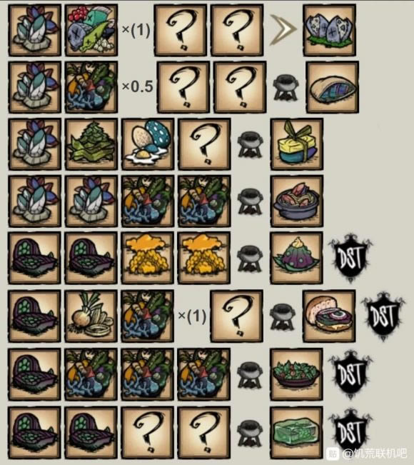 �����鷳֮������ʳ���������� ����ʳ�׻���_��վ