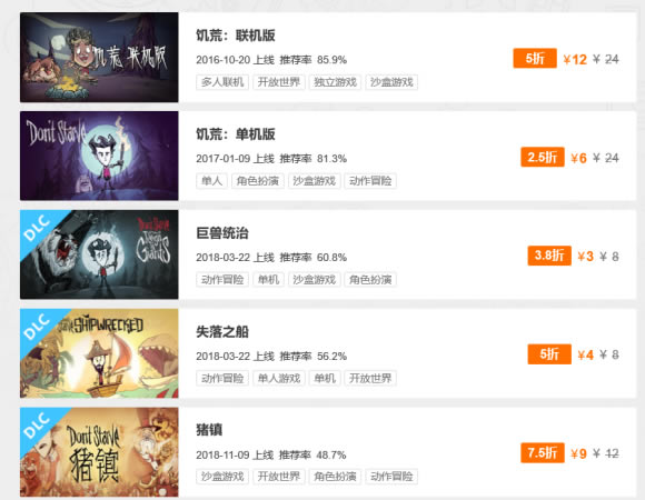 �������������ͼ��˵���̳̼����������⴦������