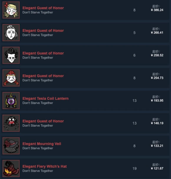 ����Ƥ���۸��Բ�� 2020��4���г��۸�