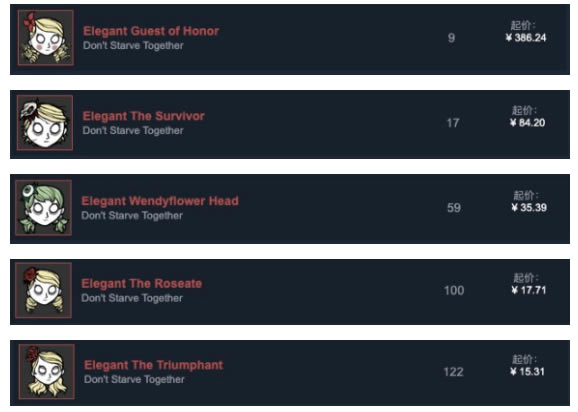 ����Ƥ���۸��Բ�� 2020��4���г��۸�_��վ