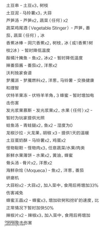 ���Ĵ������ȫʳ���ܽ� ����ʳ�״�ȫ