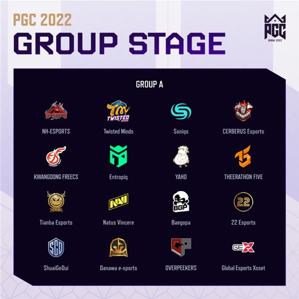 PGC2022ȫܾΧб