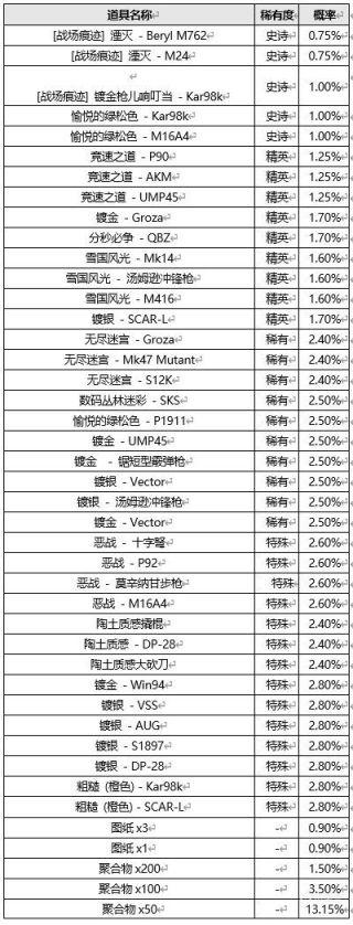 15.2汾ڻб