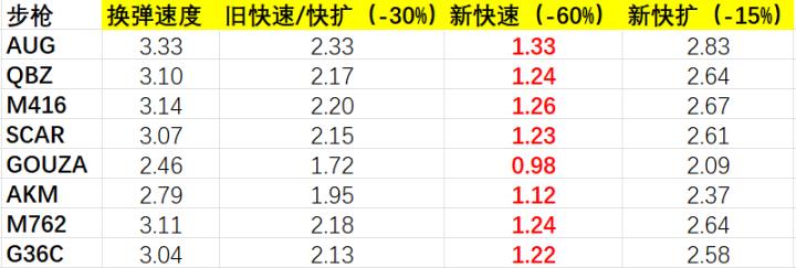 15.1浯ϸ_վ