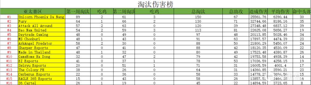 PCS5޼ͶƱ_վ