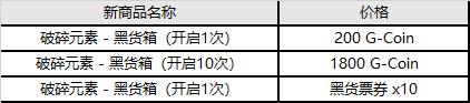 13.2汾־ ؾ߽_վ