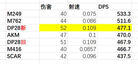 13.1汾ǹ