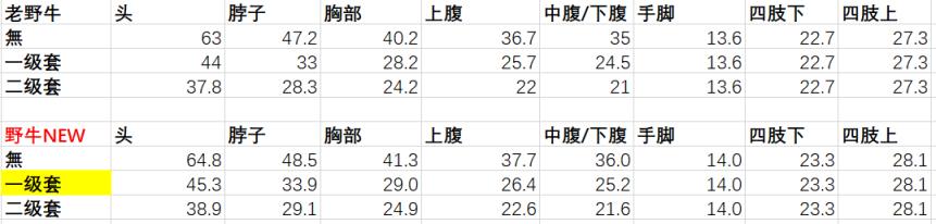 13.1汾ǹ