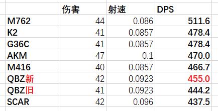 13.1汾Զǹ