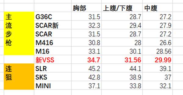 11.1˺ SCAR/VSS/MINI_վ