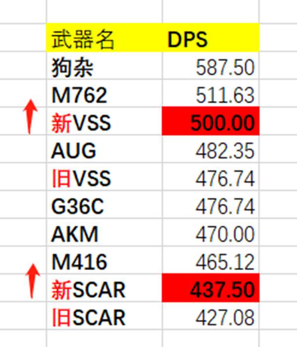 11.1˺ SCAR/VSS/MINI_վ