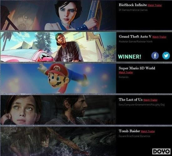��GTA5������VGX 2013�����Ϸ ����������