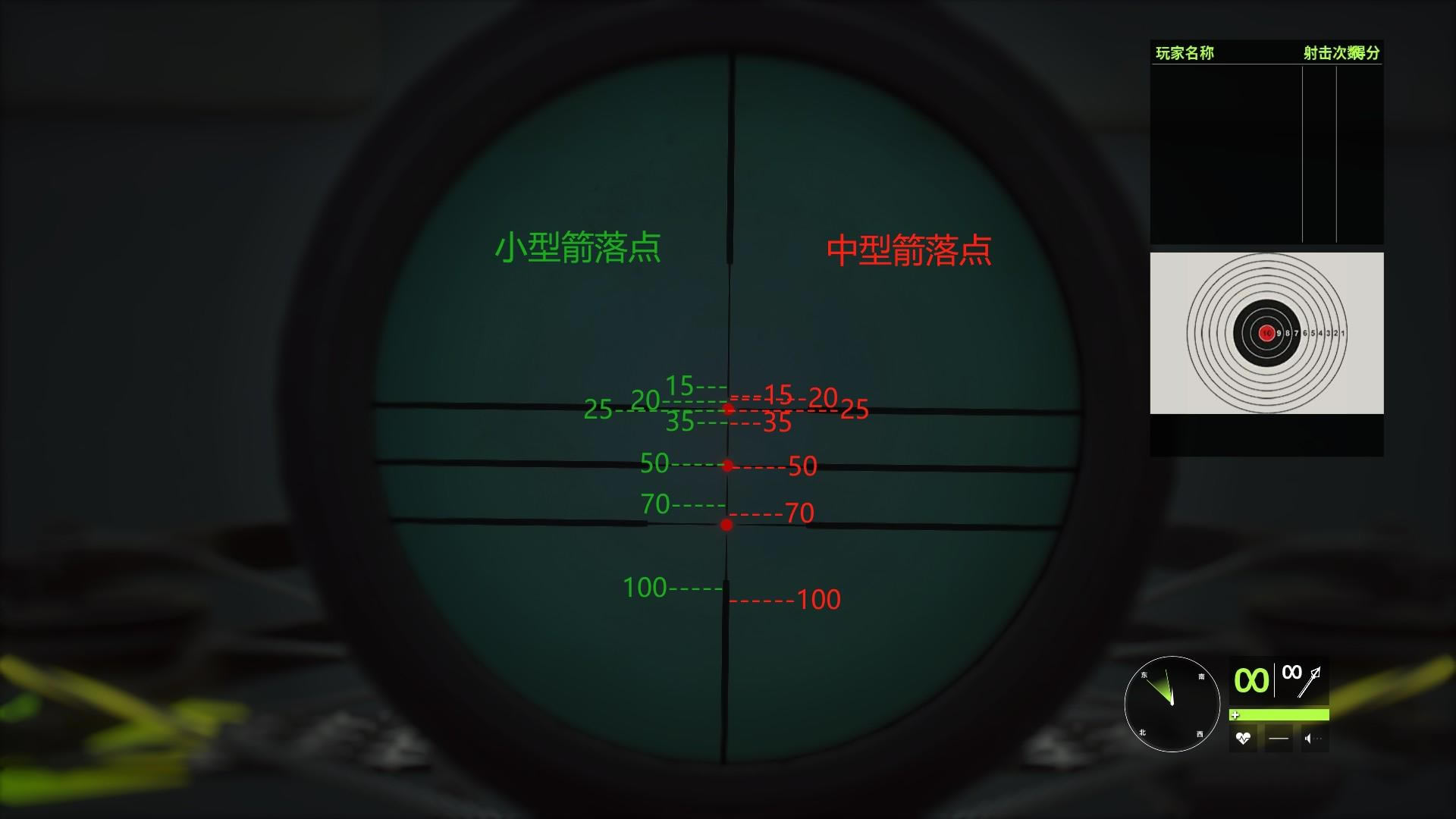 ���˻�Ұ�ĺ���ʮ����ʹ�ù��� ʮ������ô���׼_��վ