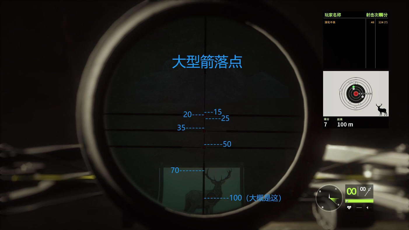 ���˻�Ұ�ĺ���ʮ����ʹ�ù��� ʮ������ô���׼_��վ