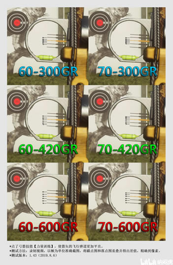 ���˻�Ұ���ٻ��������������ܽ�