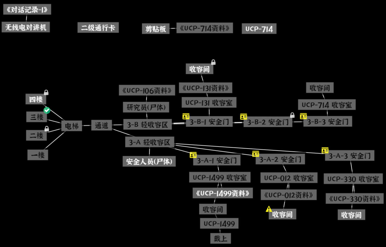 ����������������ʧЧ���� ��������ͼ��˵���̳�