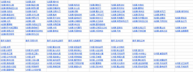 ��������Ľ���6װ��ͼ����ȫ ר��/�ϳ�/��װ/Sװ�����估Ч���ܽ�