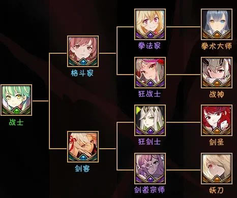 ħRPG2Ӣͼ