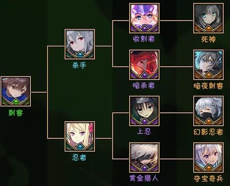 ħRPG2Ӣͼ_վ