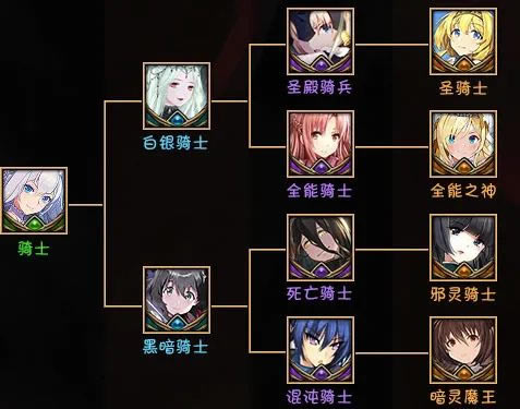 ħRPG2תְ·ߴȫ_վ