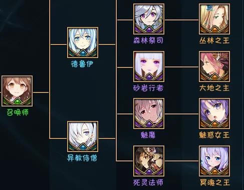ħRPG2תְ·ߴȫ_վ