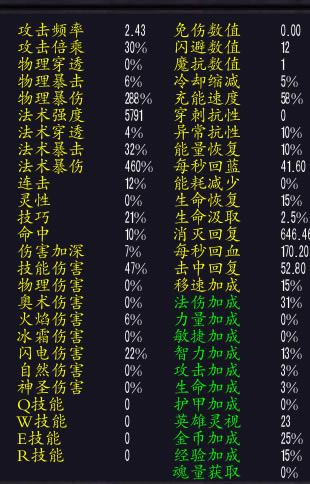 ���ذ�����˹�籩֮Ů����ѡ����