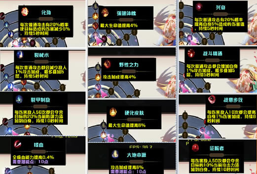 �þ���˵ħ��ƪ�츳ͼ����ȫ ȫ�츳�����б�