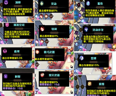 �þ���˵ħ��ƪ�츳ͼ����ȫ ȫ�츳����һ��_��վ