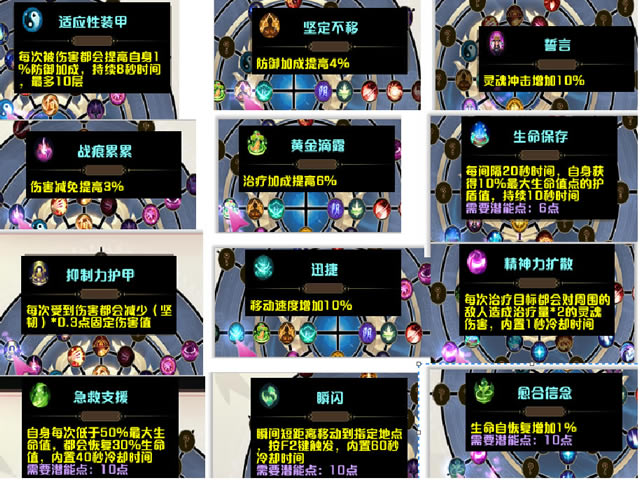 �þ���˵ħ��ƪ�츳ͼ����ȫ ȫ�츳����һ��_��վ