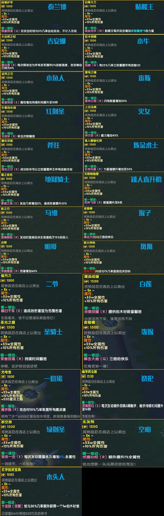 �ػ��ŵ���2022ȫ��ɫר��װ��Ч���б�