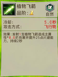 Ӣ��ս��2����������ƽ���_��վ