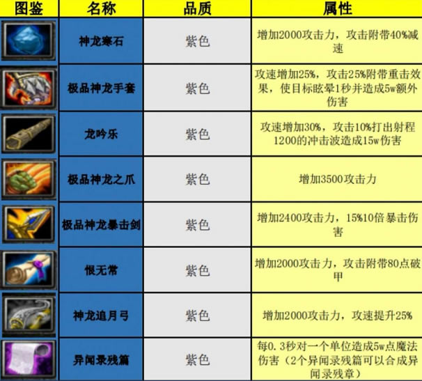 ��ɫѭ��Ȧװ�����Լ���ȡ��������_��վ