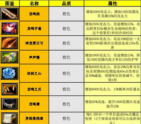 ��ɫѭ��Ȧװ�����Լ���ȡ��������_��վ