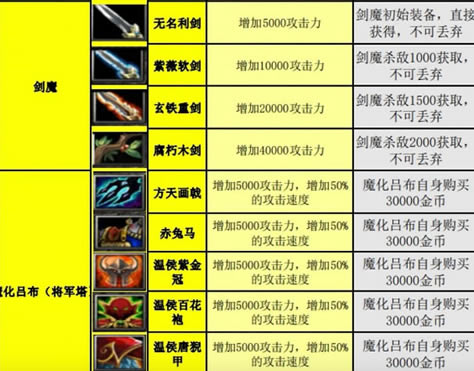 ��ɫѭ��Ȧװ�����Լ���ȡ��������_��վ