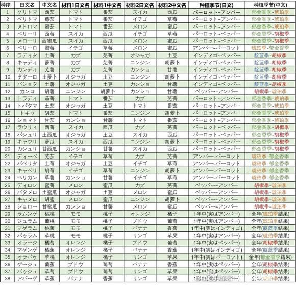 ��������Welcome�����������Ӻϳɱ� ȫ���Ӻϳɷ���_��վ