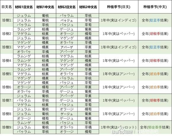 ��������Welcome�����������Ӻϳɱ� ȫ���Ӻϳɷ���