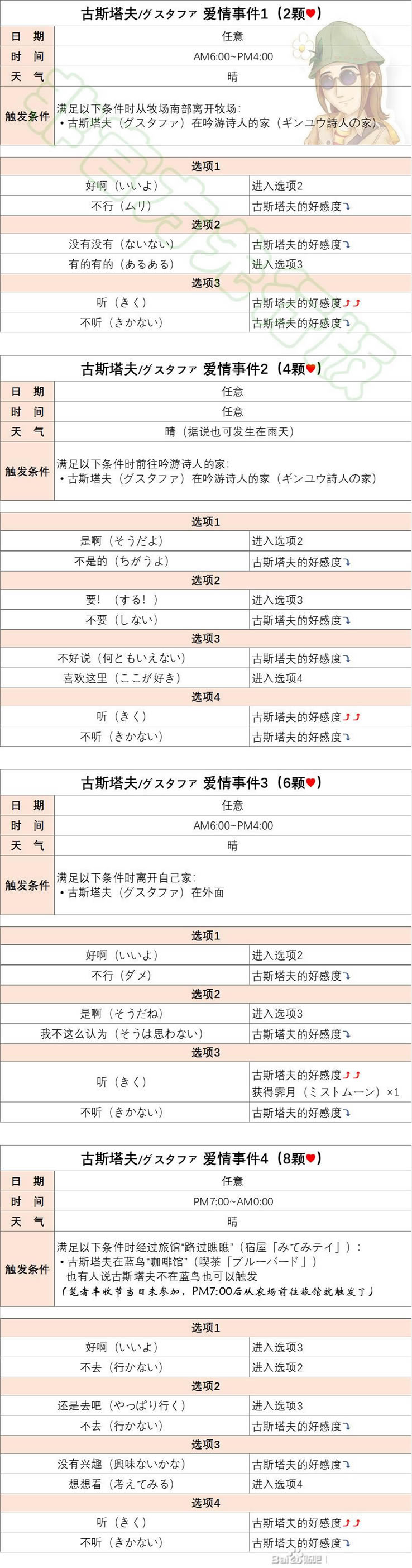 ��������Welcome����������˹����������鹥��