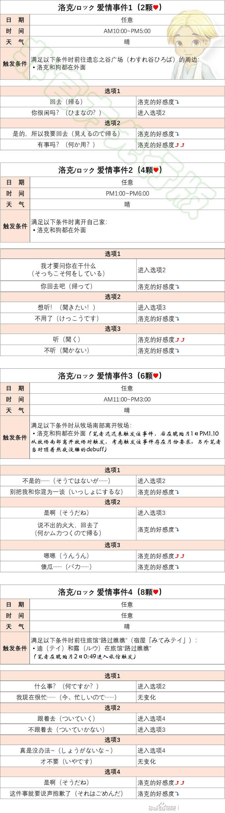 ��������Welcome����������������¼�����