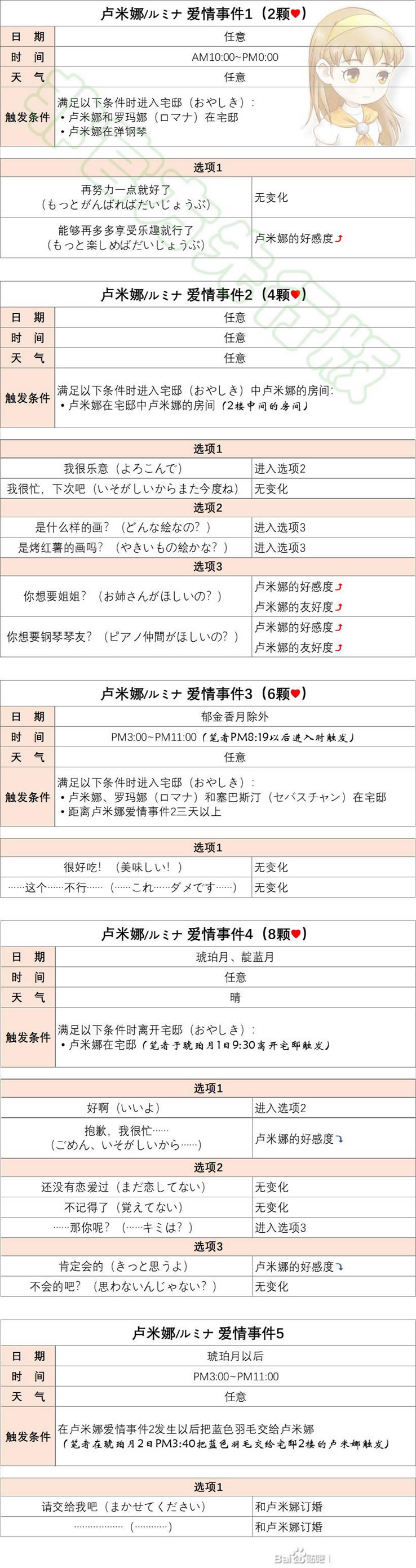 ��������Welcome��������¬���������¼�����