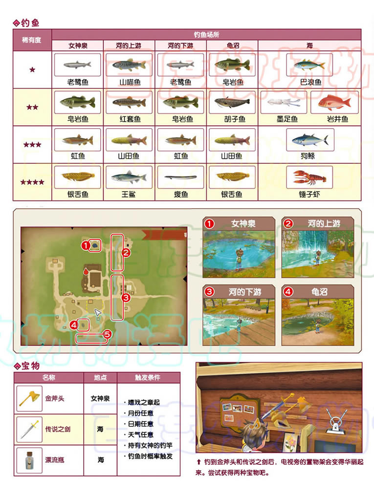 ��������Welcome������������������� ��ȷ����˳��