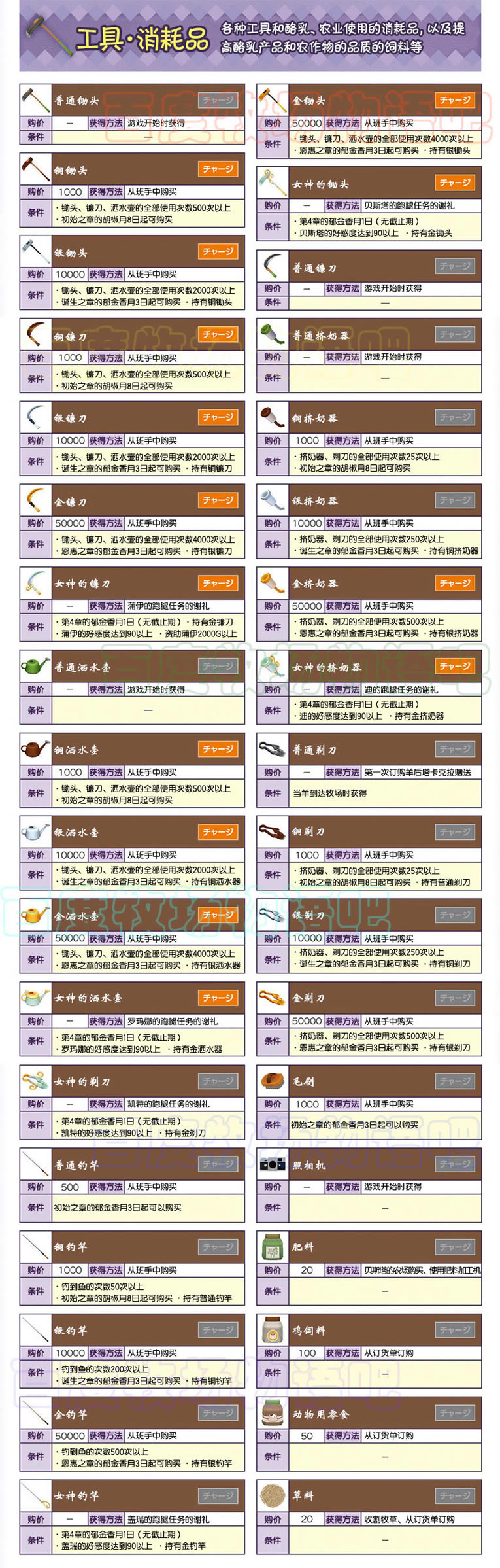 ��������Welcome��������ȫ���߽�������