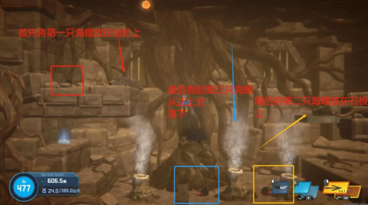 ǱˮԱ����Ѱ�ҽ����ڲ��ķ�����ɹ���_��վ