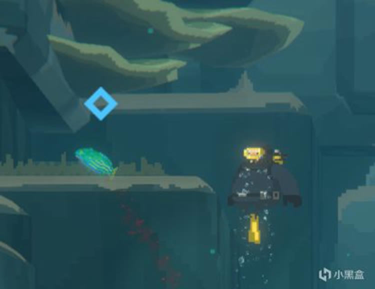 ǱˮԱ����������������ʲô�ط� ����������λ�÷���