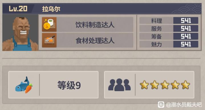 ǱˮԱ����ֵ꾭������Ա���Ƽ�_��վ