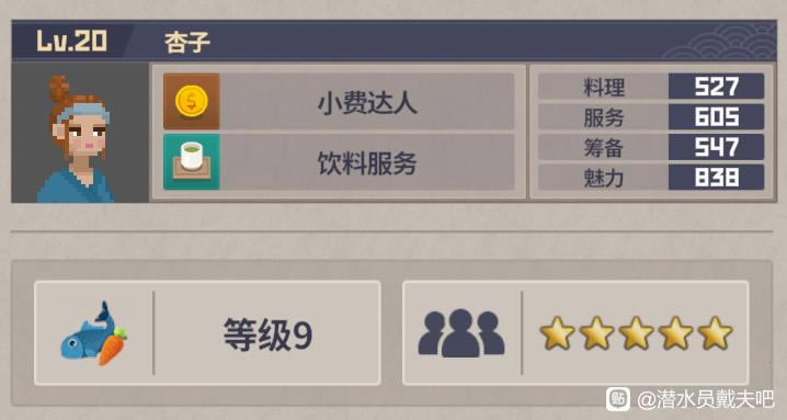 ǱˮԱ����ֵ꾭������Ա���Ƽ�_��վ