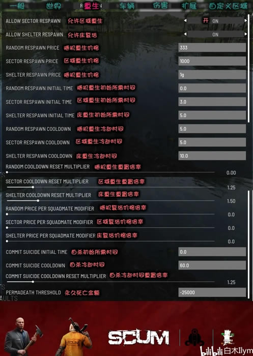 SCUM0.85�汾��������̨���ý��淭�����_��վ